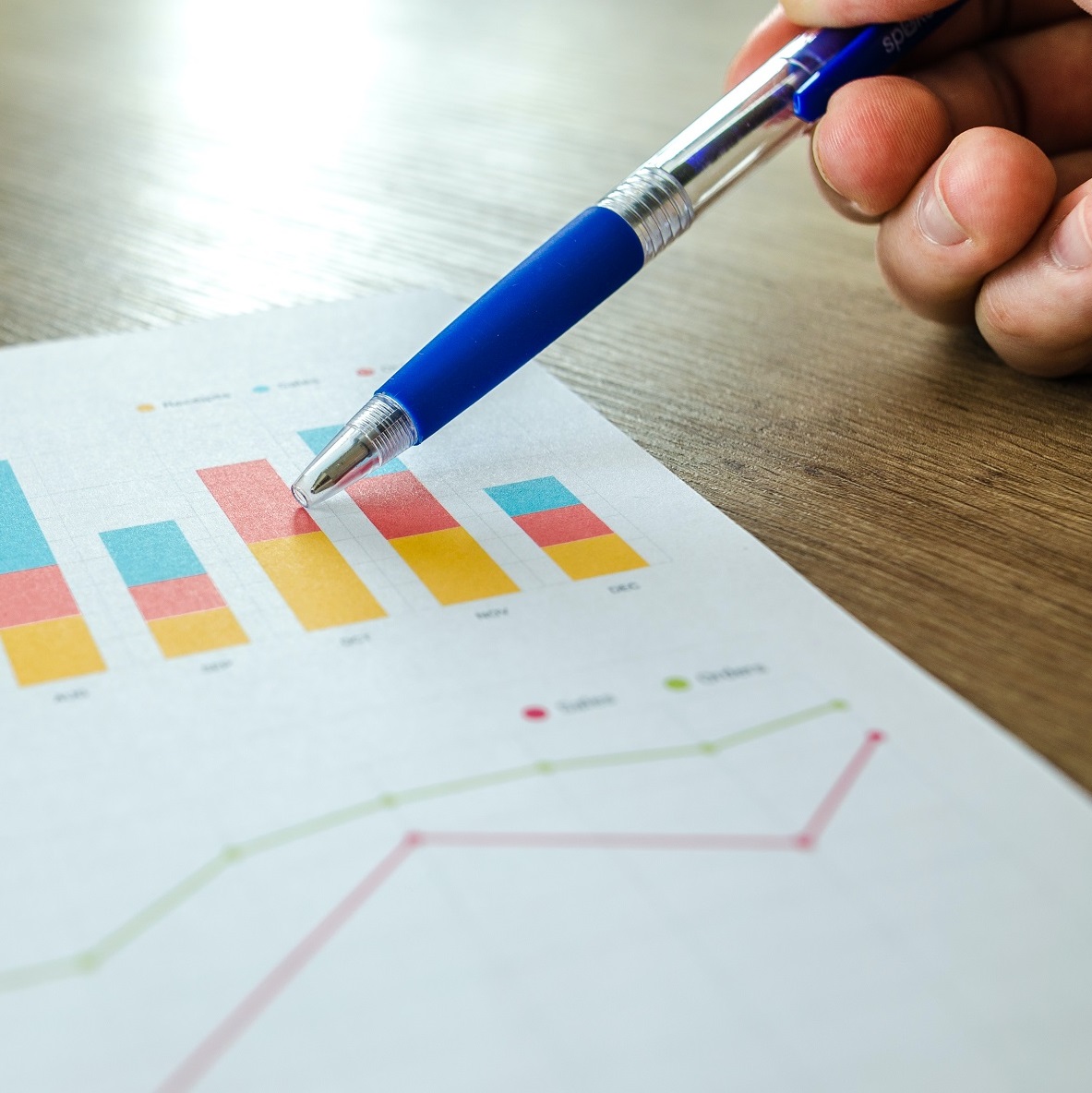 a blue pen hovering over a report featuring some bar charts